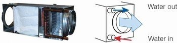 VBF 355 Water heating battery - фото 20945