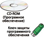 Ключ защиты ПО UTYABGX