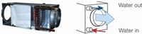 VBF 400 Water heating battery